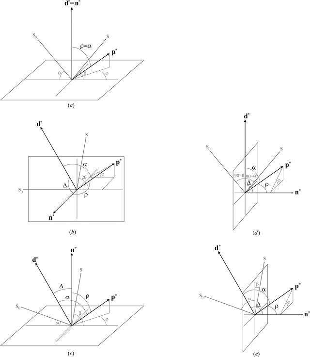 [Figure 18]