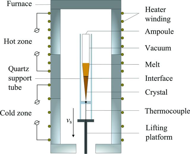 [Figure 2]