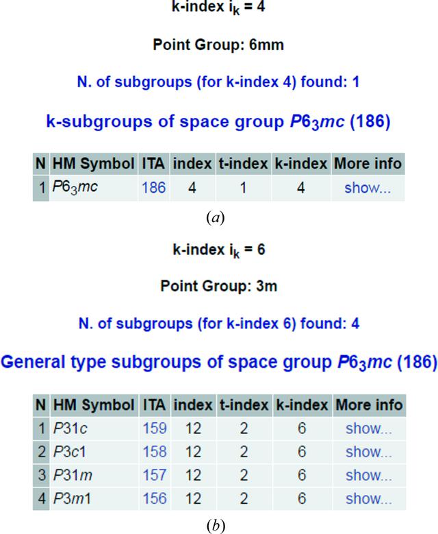 [Figure 5]