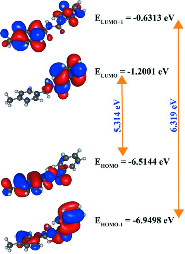 [Figure 16]