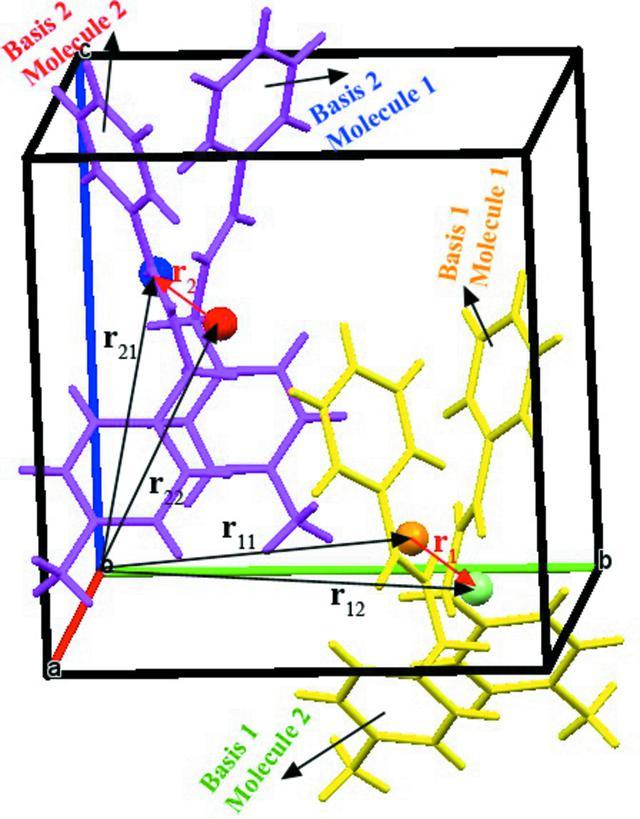 [Figure 7]