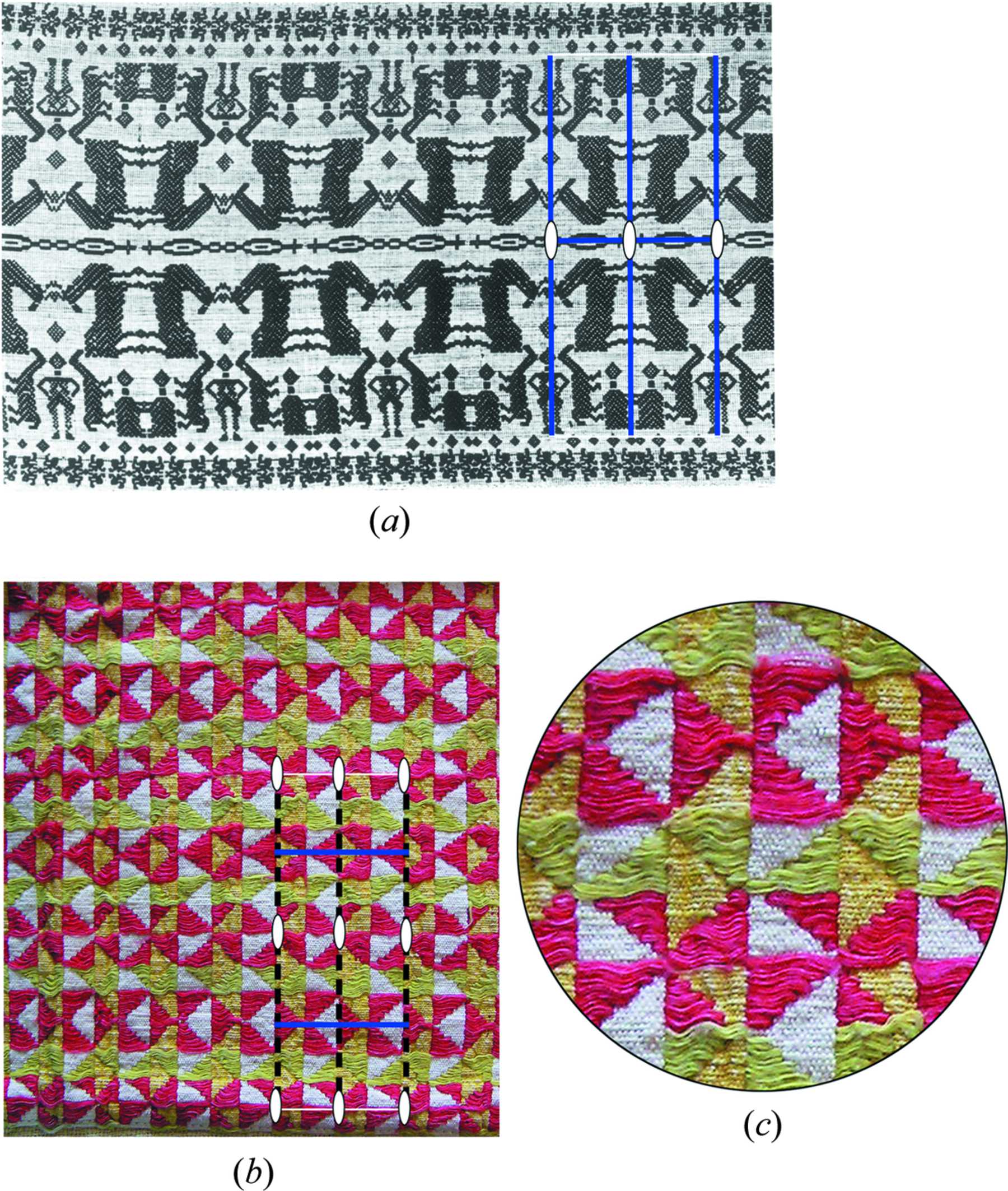 (IUCr) Crystallographic patterns in Philippine indigenous textiles