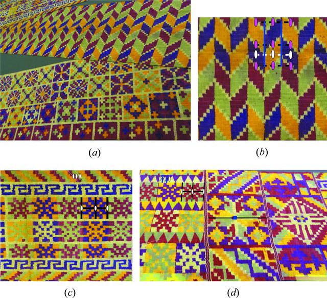 [Figure 19]