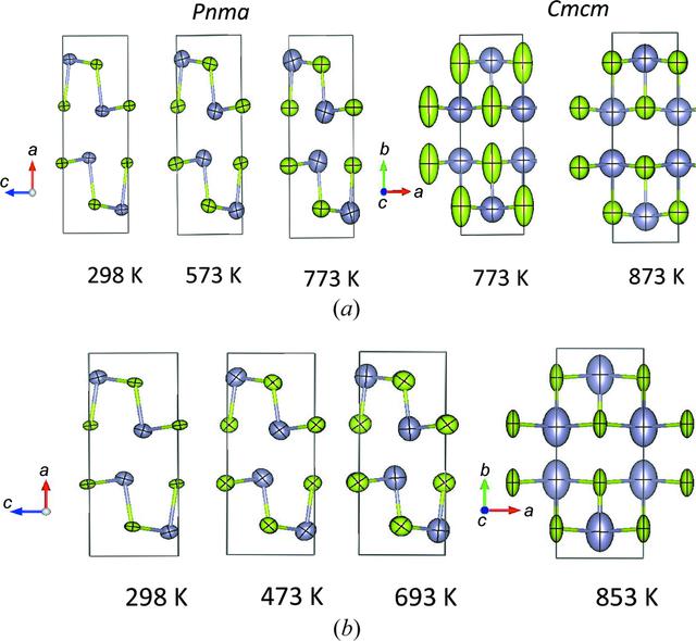 [Figure 5]