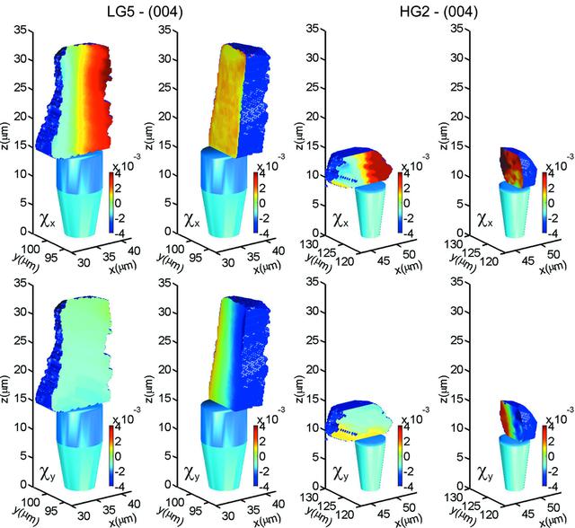 [Figure 10]