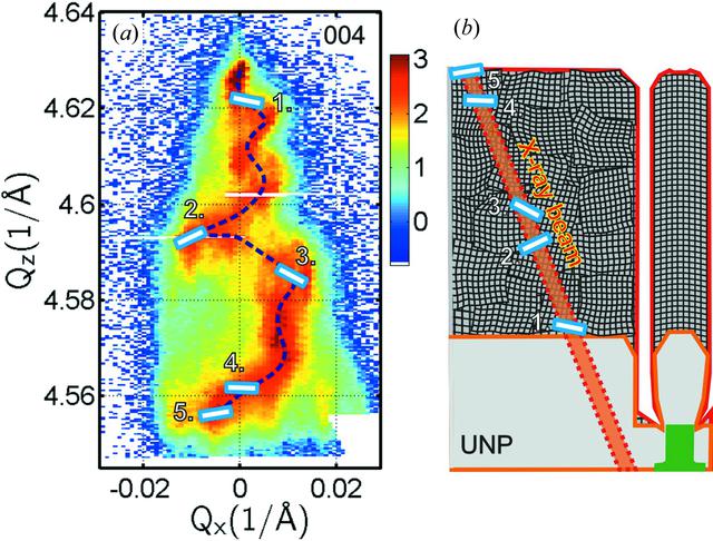 [Figure 18]