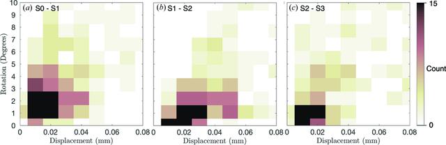 [Figure 12]