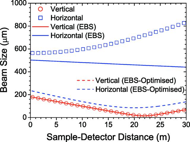 [Figure 12]