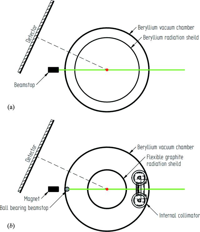 [Figure 1]