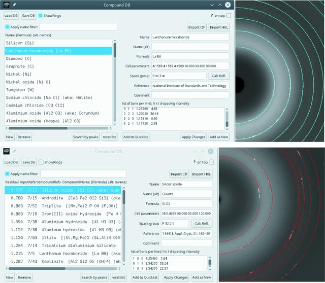 (IUCr) d2Dplot : 2D X-ray diffraction data processing and analysis for ...
