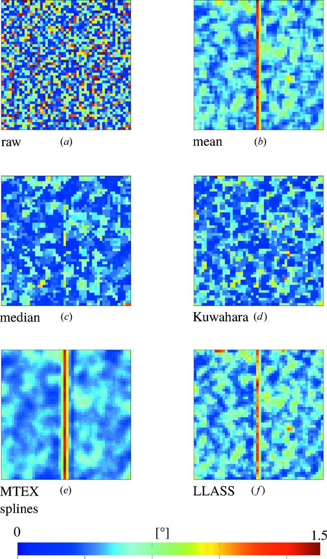 (IUCr) Estimation of geometrically necessary dislocation density from ...