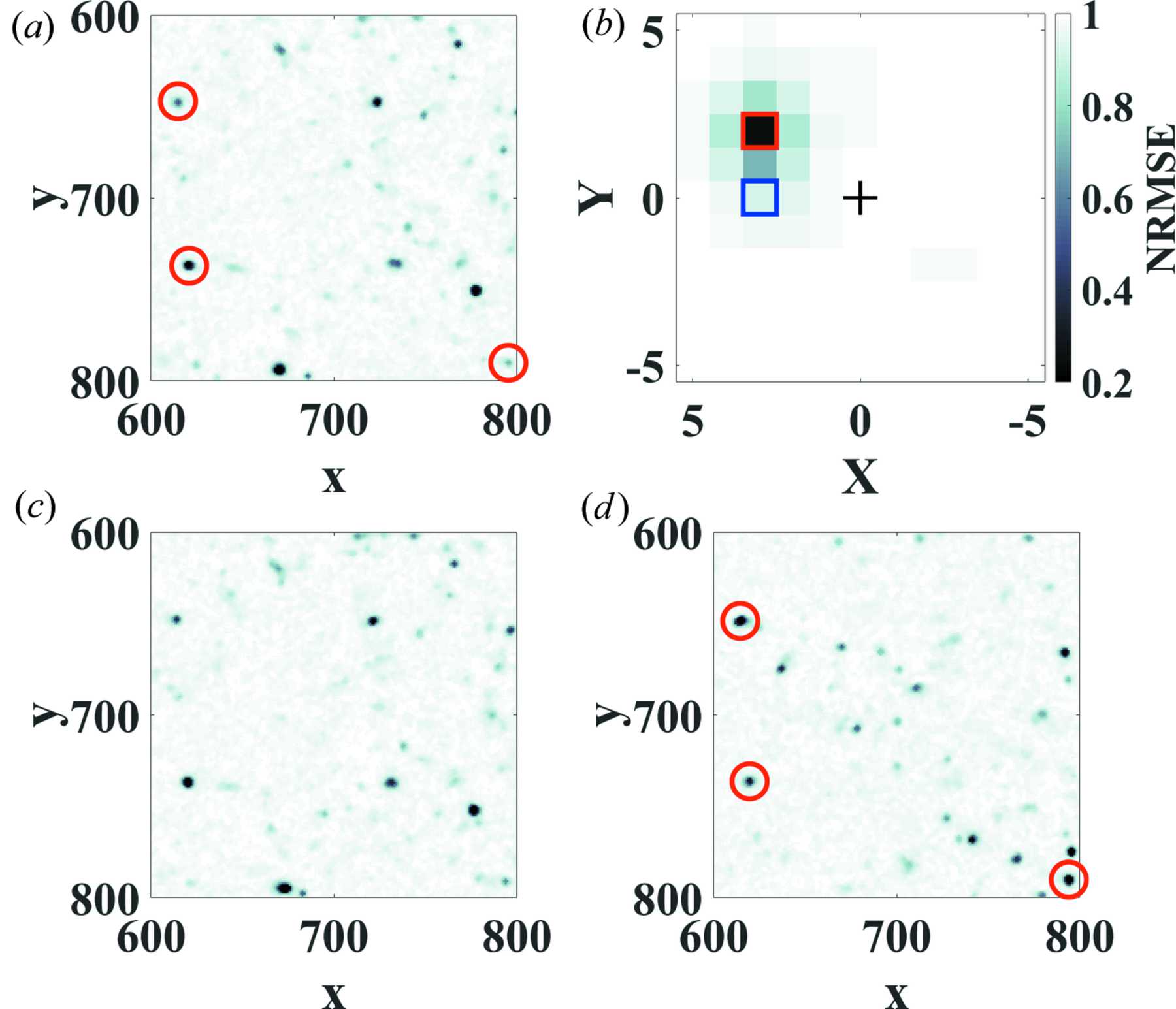 (IUCr) Alignment of sample position and rotation during in situ ...