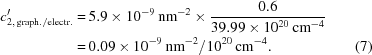 [\eqalignno{c_{2, \, {\rm graph./electr.}}^{\prime} = & \, 5.9 \times 10^{-9} \ {\rm nm}^{-2} \times {{0.6} \over {39.99 \times 10^{20}\ {\rm cm}^{-4}}} \cr = & \, 0.09 \times 10^{-9} \ {\rm nm}^{-2} / 10^{20} \ {\rm cm}^{-4} . &(7)}]