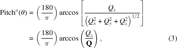 [\eqalignno{{\rm Pitch}^\circ (\theta) = & \, \left ({{180} \over {\pi}} \right) \arccos \left [{{Q_z} \over {\left (Q_x^2 + Q_y^2 + Q_z^2 \right)^{1/2}}} \right] \cr = & \, \left ({{180} \over {\pi}} \right) \arccos \left ({{Q_z} \over {\bf Q}} \right), & (3)}]