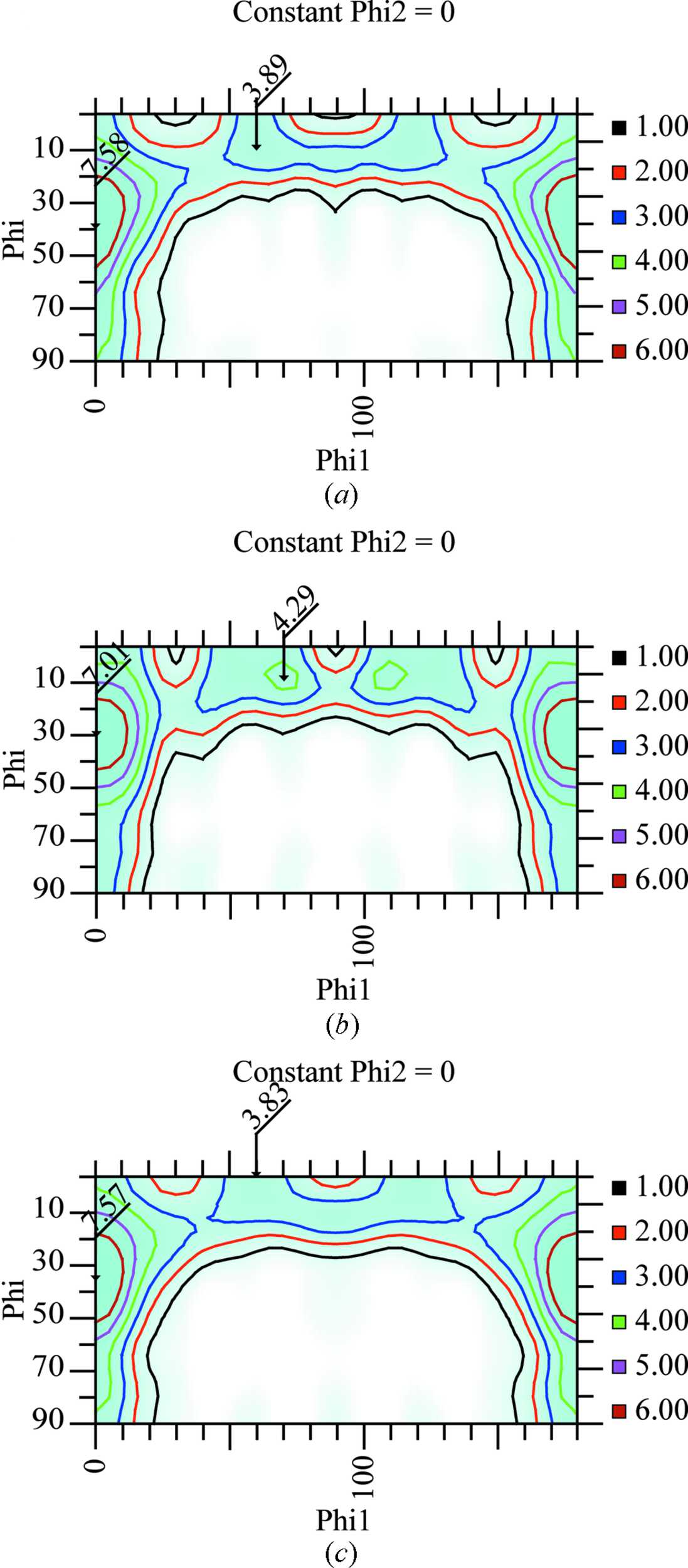 (IUCr) Effects of the crystallographic texture on the contractile ...
