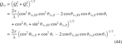 Iucr Giwaxs Siirkit Scattering Intensity Indexing And Refraction Calculation Toolkit For Grazing Incidence Wide Angle X Ray Scattering Of Organic Materials