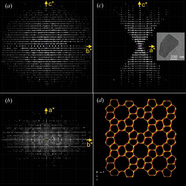 [Figure 3]