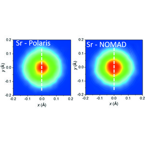 (IUCr) New capabilities for enhancement of RMCProfile: instrumental ...