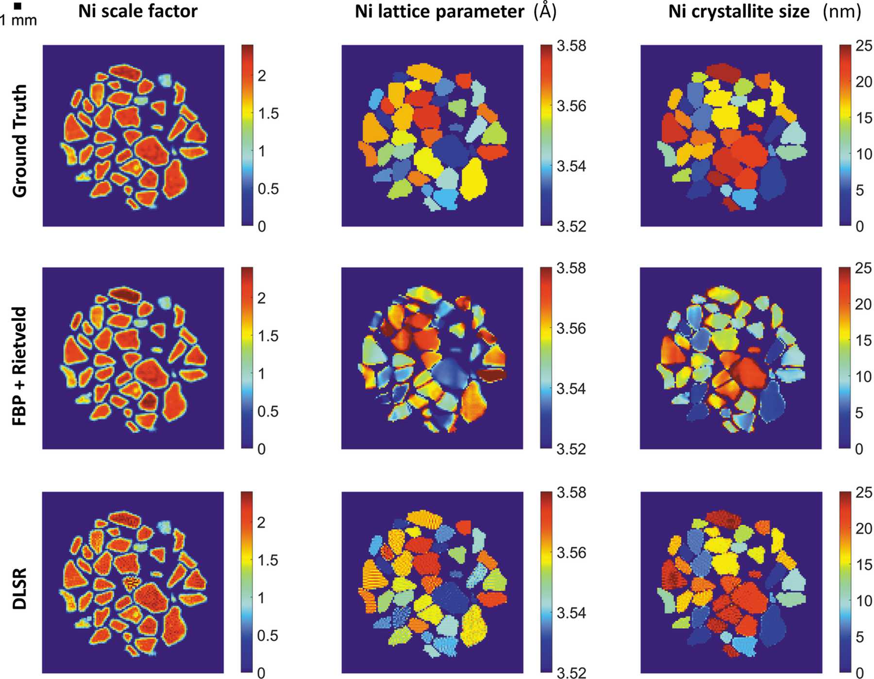 (IUCr) DLSR a solution to the parallax artefact in Xray diffraction