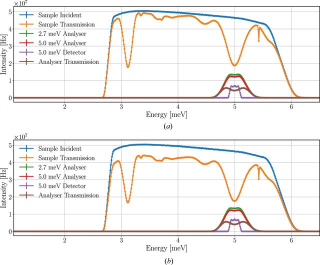 [Figure 12]