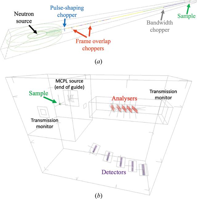 [Figure 4]