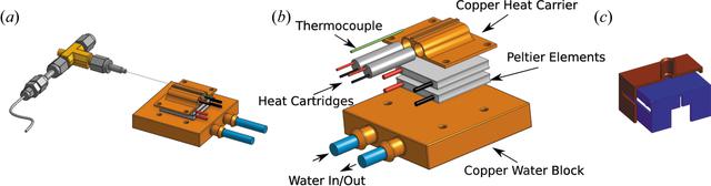 [Figure 1]