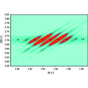 (IUCr) X-ray diffraction by surface acoustic waves