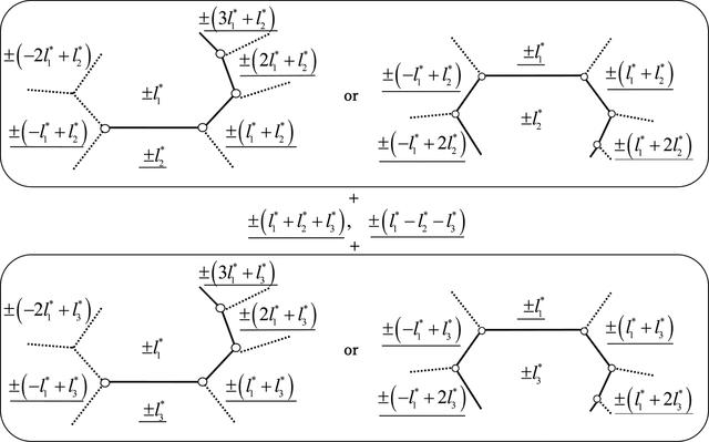 (IUCr) Distribution rules of systematic absences and generalized de ...