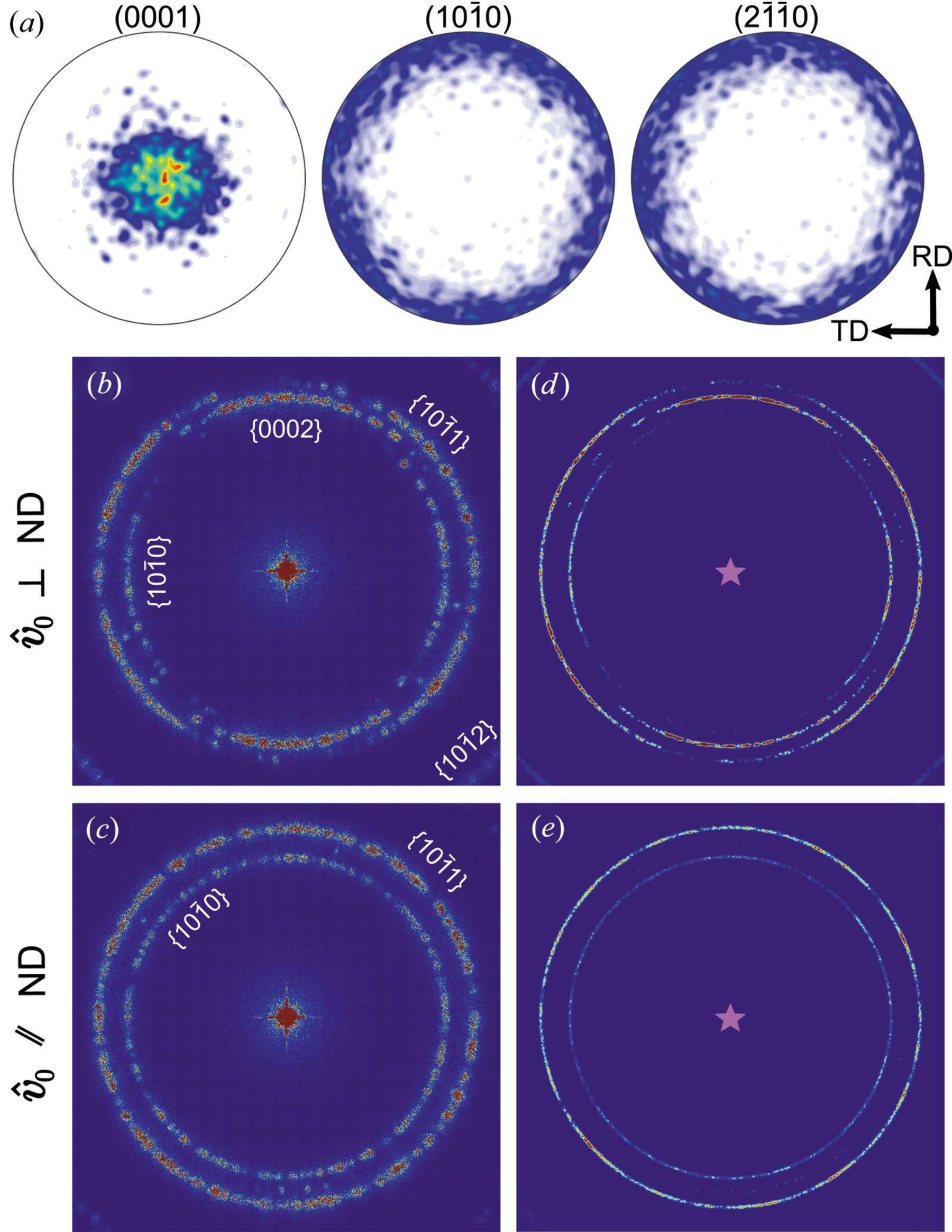 (IUCr) DATAD : a Python-based X-ray diffraction simulation code for ...