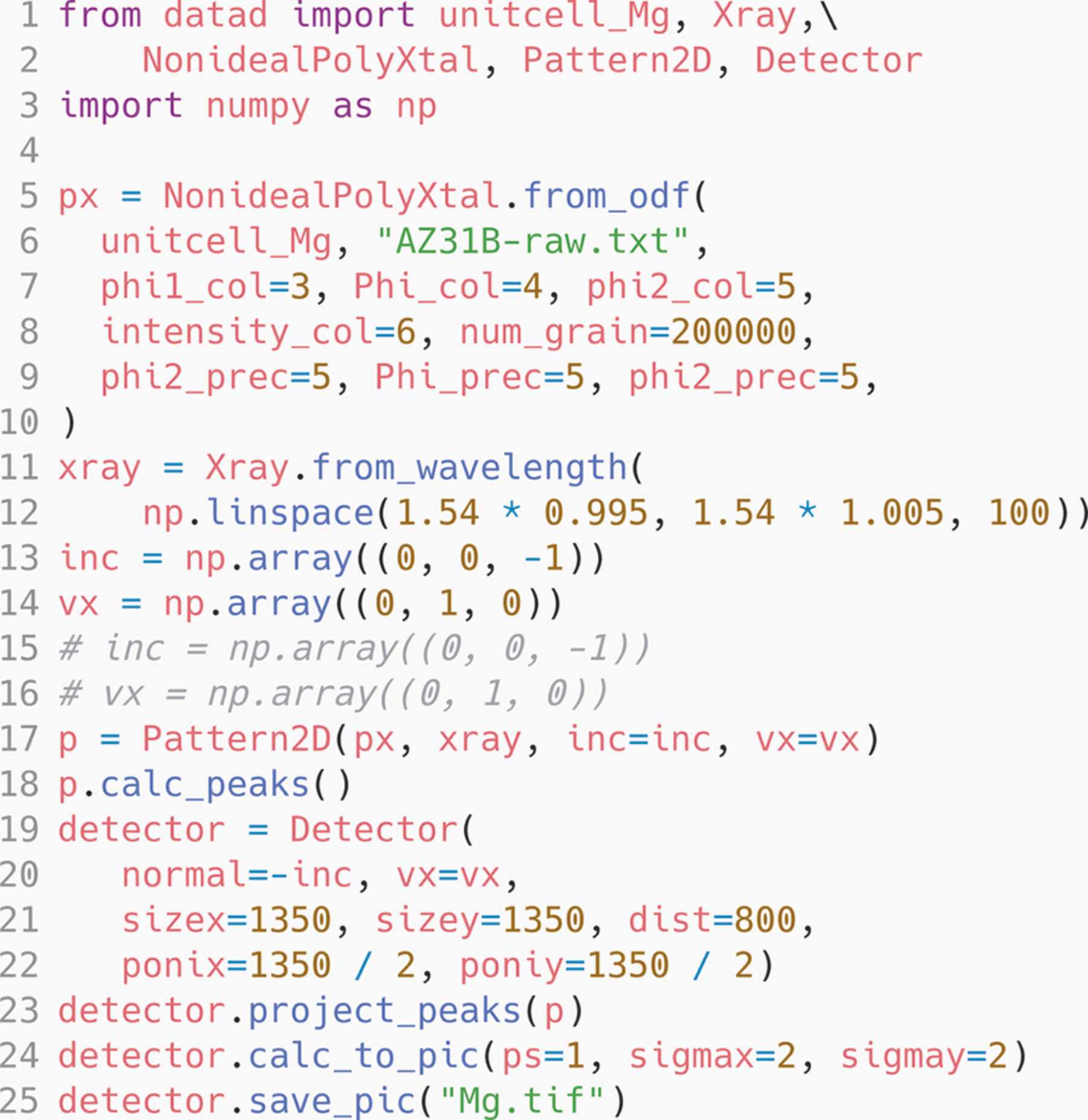 (IUCr) DATAD : a Python-based X-ray diffraction simulation code for ...