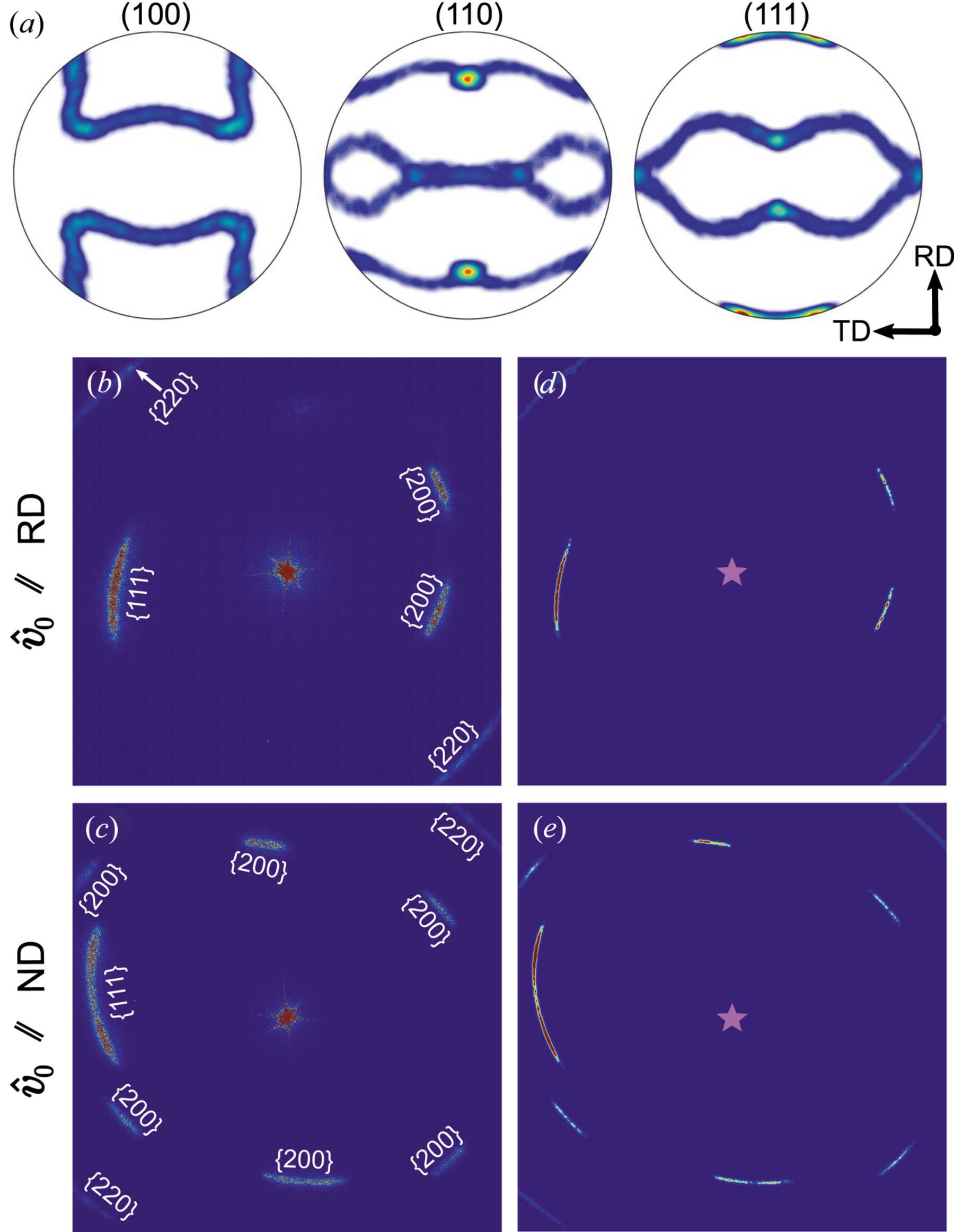 (IUCr) DATAD : a Python-based X-ray diffraction simulation code for ...