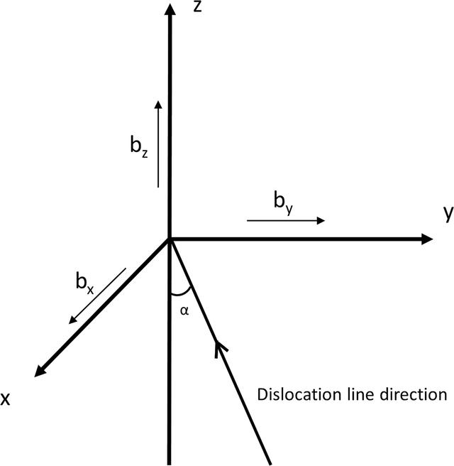 (IUCr) Influence Of Surface Relaxation On The Contrast Of Threading ...