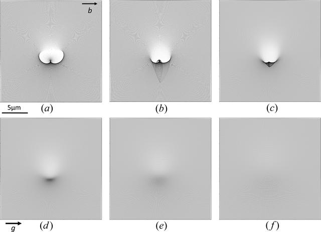 (IUCr) Influence Of Surface Relaxation On The Contrast Of Threading ...