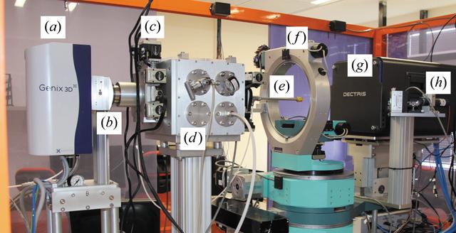 (IUCr) Multipurpose diffractometer for in situ X-ray crystallography of ...