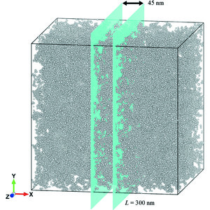 (IUCr) Real-space modeling for complex structures based on small-angle ...