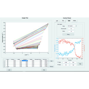 (IUCr) SGTools: a suite of tools for processing and analyzing large ...