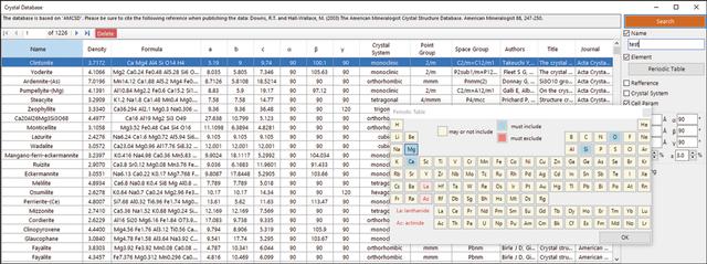 Crystal Database (IUCr) ReciPro : free and open-source multipurpose crystallographic ...