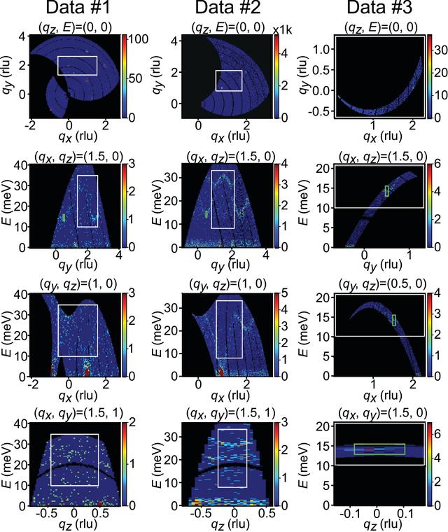 [Figure 2]