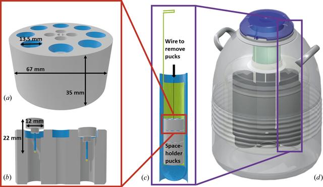 [Figure 1]