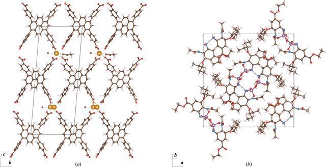 [Figure 3]