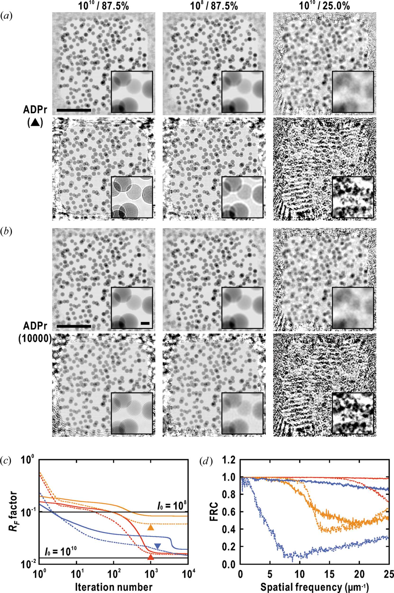 (IUCr) Phase retrieval based on a total-variation-regularized Poisson ...