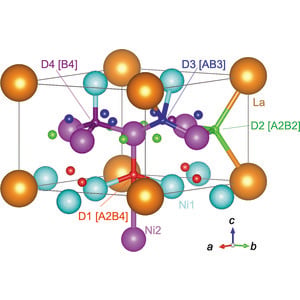(IUCr) Pressure cells for in situ neutron total scattering: time and ...