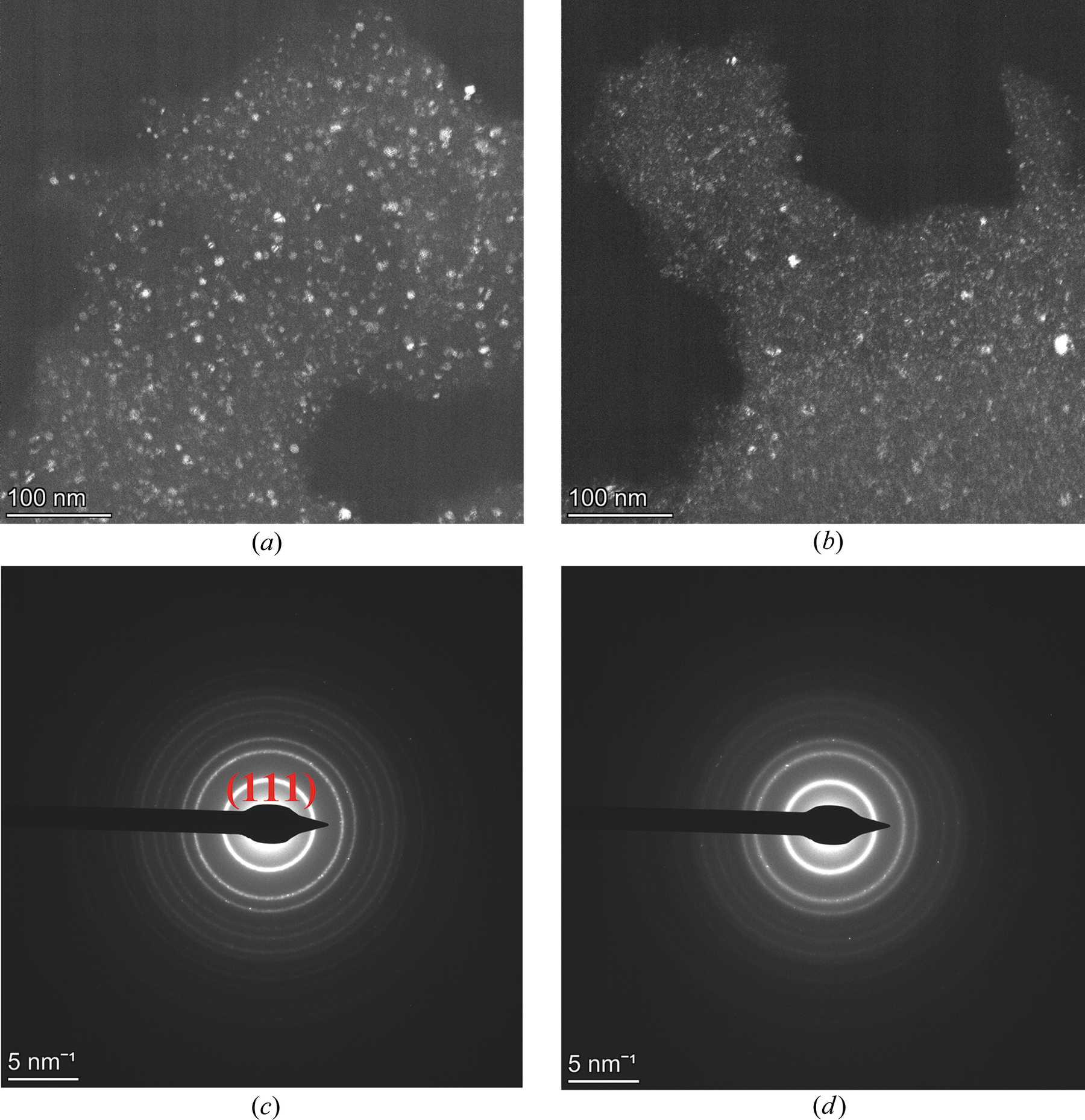  iucr electron diffraction characterization of nanocrystalline