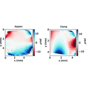 (IUCr) Experimental setup for high-resolution characterization of ...