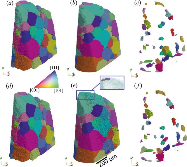 [Figure 4]