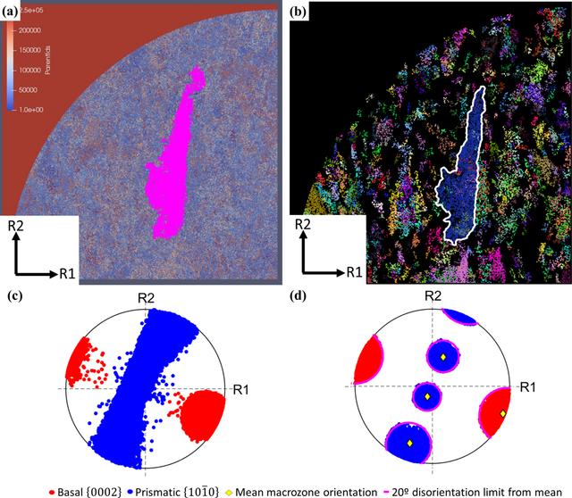 [Figure 11]