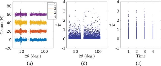 [Figure 9]