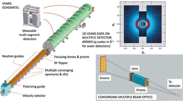 [Figure 5]