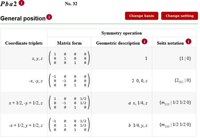 [Figure 2]