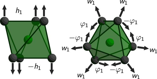 [Figure 5]